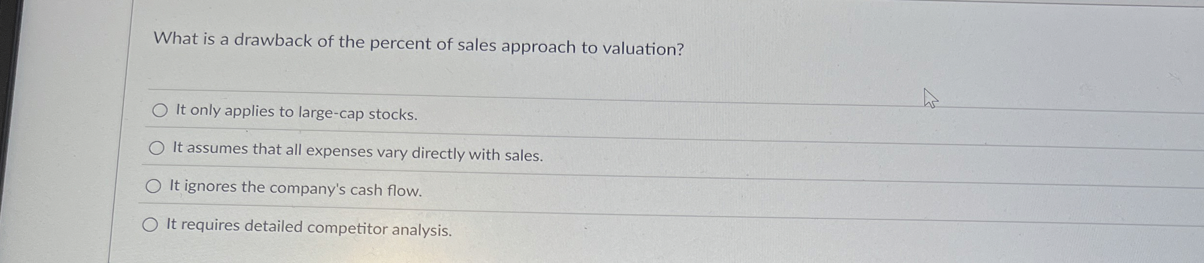 Solved What is a drawback of the percent of sales approach | Chegg.com