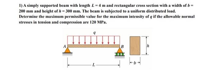 Solved 1) A simply supported beam with length L = 4 m and | Chegg.com