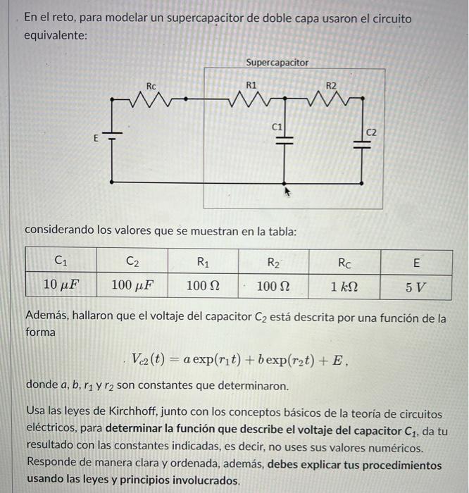 En el reto, para modelar un supercapacitor de doble capa usaron el circuito equivalente: considerando los valores que se mues