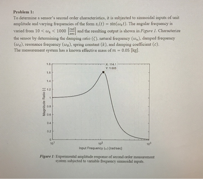 Solved Problem 1: To determine a sensor's second order | Chegg.com