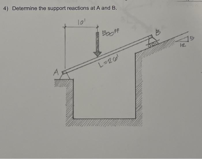 Solved 4) Determine The Support Reactions At A And B. | Chegg.com