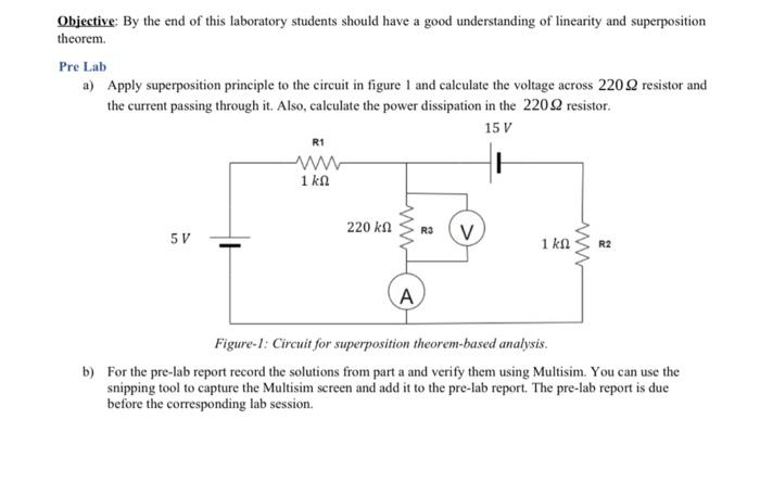 Solved Objective: By the end of this laboratory students | Chegg.com