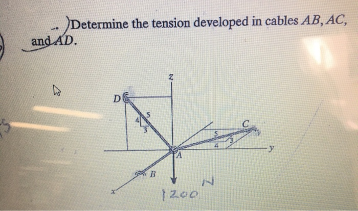 Solved - Determine The Tension Developed In Cables AB, AC, | Chegg.com