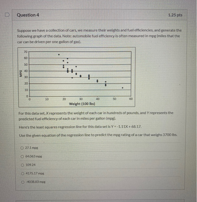 Solved D Question 4 1.25 pts Suppose we have a collection of