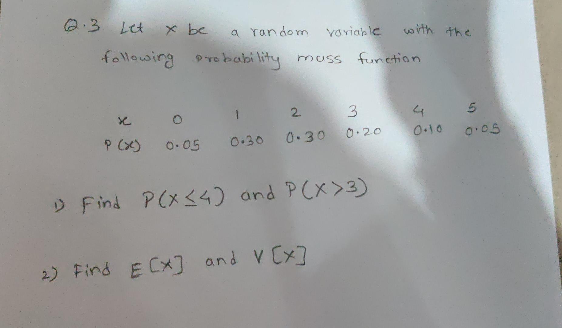 Solved Q.3 Let X be a random Variable with the following | Chegg.com