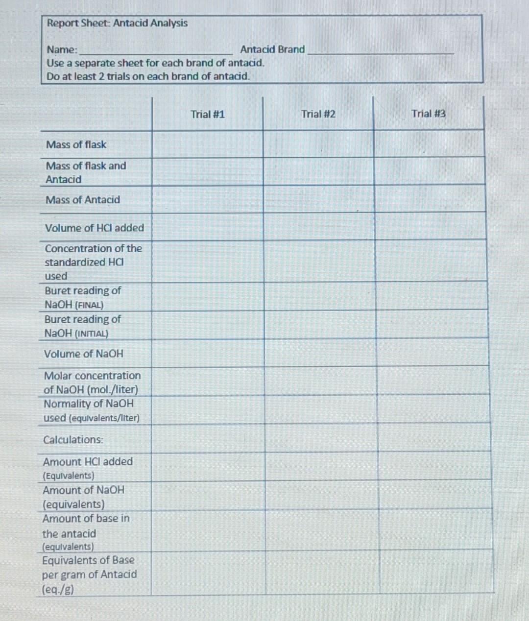 Report Sheet: Antacid Analysis Nan Antacid Brand Use Chegg com Report Sheet: Antacid Analysis Nan Antacid Brand Use Chegg com