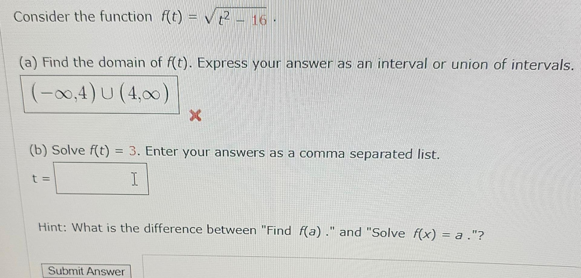 Solved Consider The Function F T T2 162 A ﻿find The