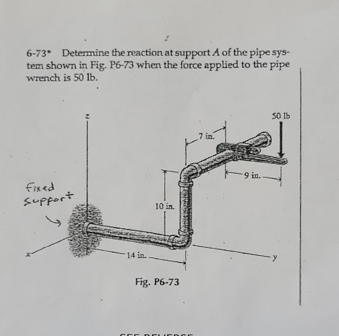 Solved 6-73* Determine the reaction at support A of the pipe | Chegg.com