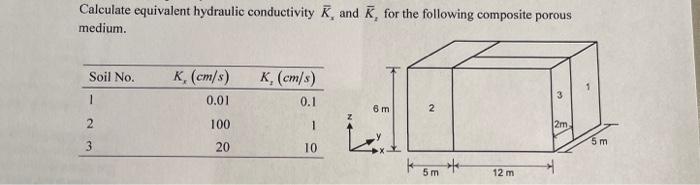 Solved Calculate equivalent hydraulic conductivity K and K, | Chegg.com