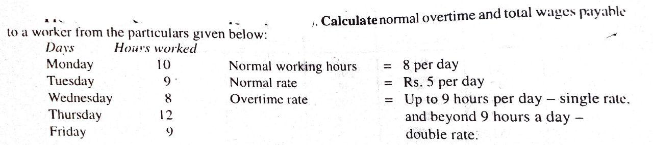 Solved .. Calculate normal overtime and total wages payable | Chegg.com