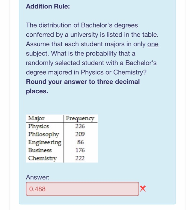 Solved Addition Rule The distribution of Bachelor's degrees