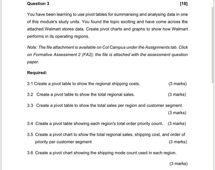 Solved You have been learning to use pivot tables for | Chegg.com