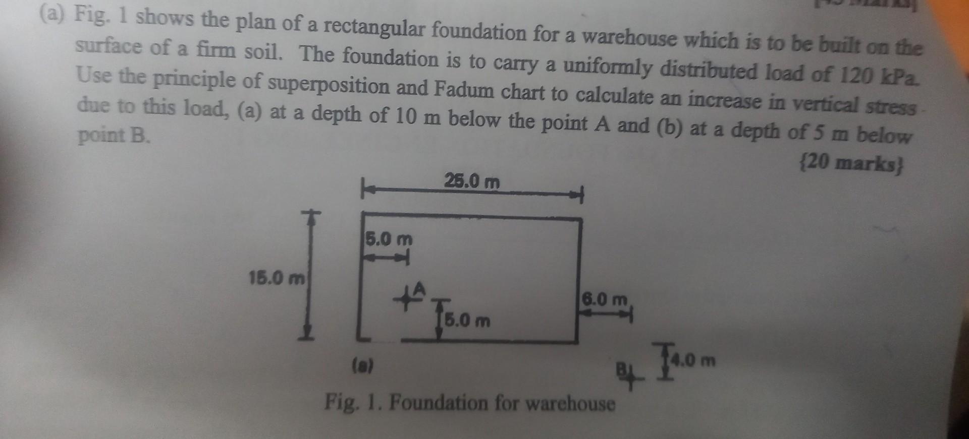 Solved (a) Fig. 1 shows the plan of a rectangular foundation