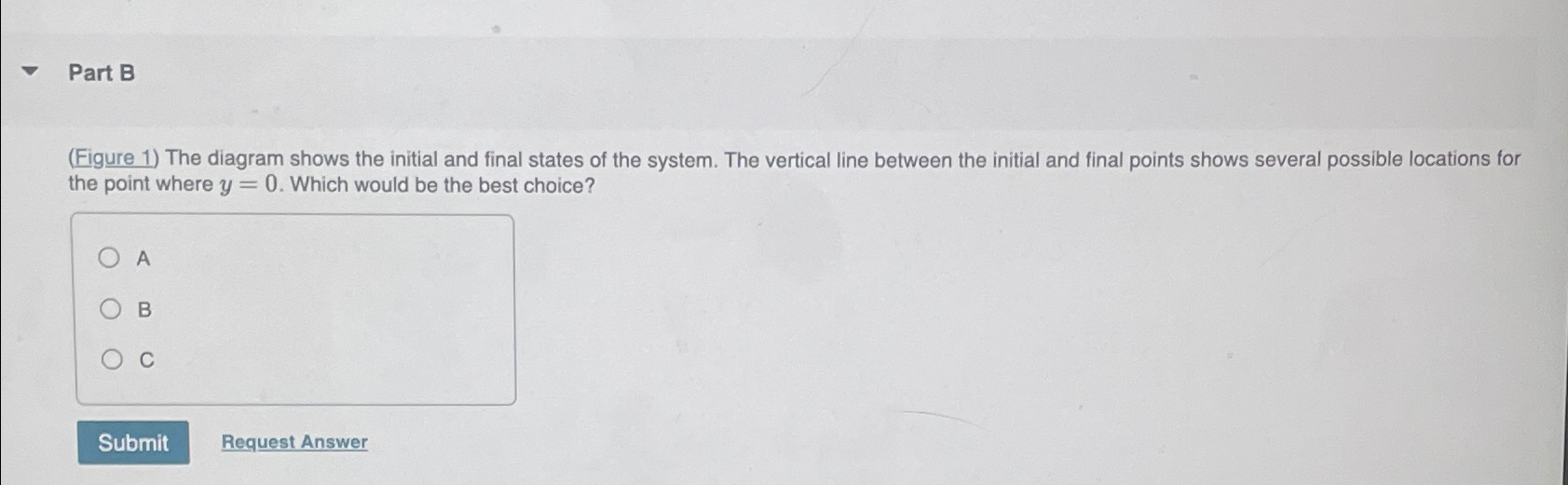 Part B(Figure 1) ﻿The diagram shows the initial and | Chegg.com