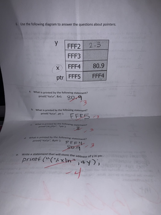 Solved 1. Step through the following code segment and give | Chegg.com