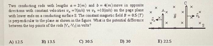 Solved Two conducting rods with lengths a = 2(m) and b = | Chegg.com