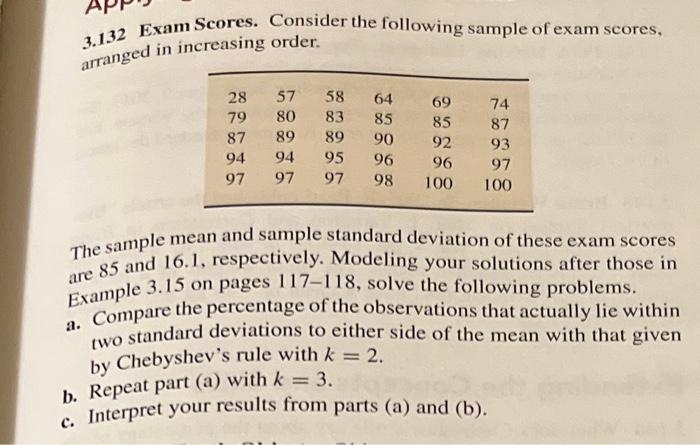 Solved 3.132 Exam Scores. Consider the following sample of | Chegg.com