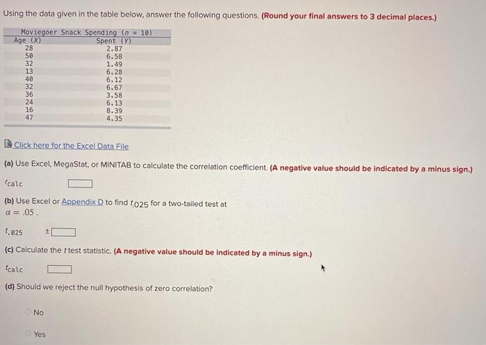 Solved Using the data given in the table below, answer the | Chegg.com
