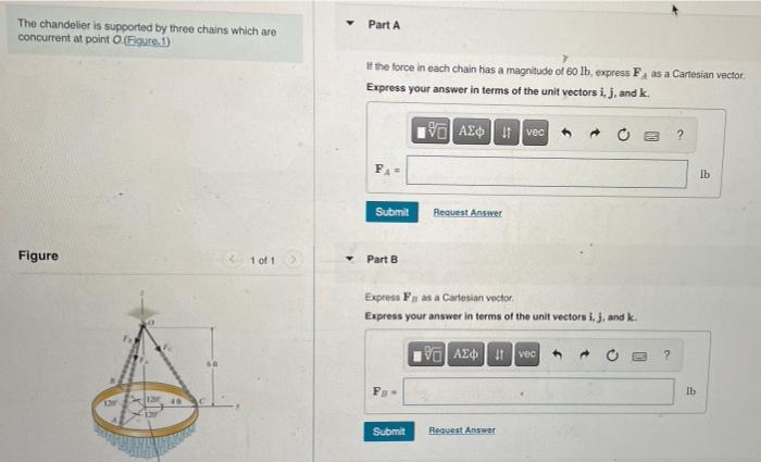 Solved The chandelier is supported by three chains which are | Chegg.com