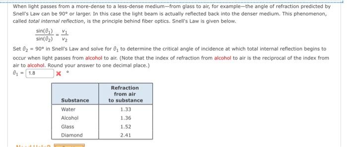 does light travel faster in a less dense medium