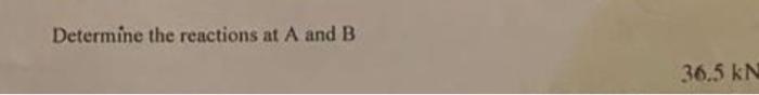 Solved Determine The Reactions At A And B | Chegg.com