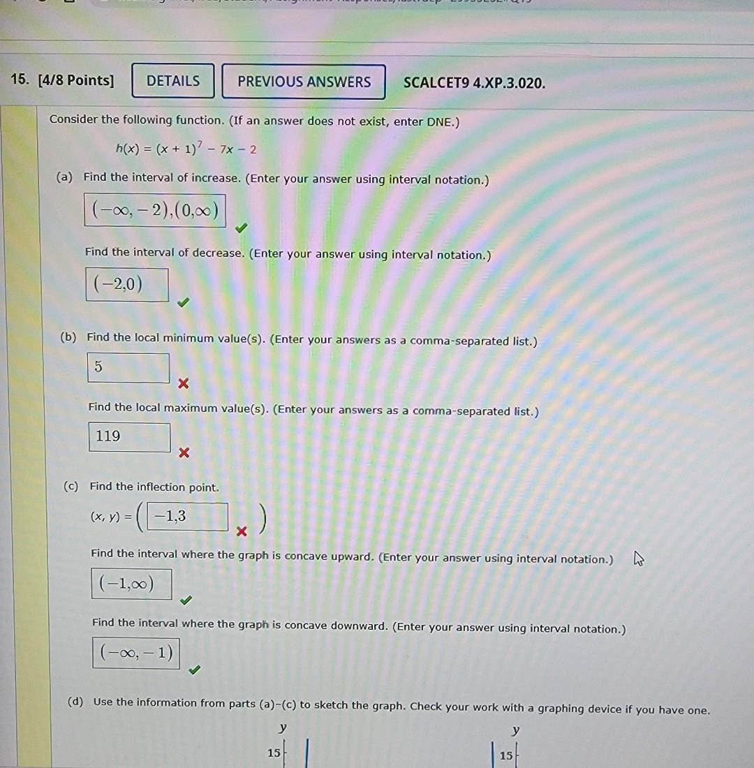 Solved Consider The Following Function If An Answer Does