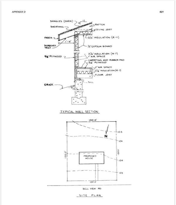 Part A: Design an upfeed water supply system for the | Chegg.com