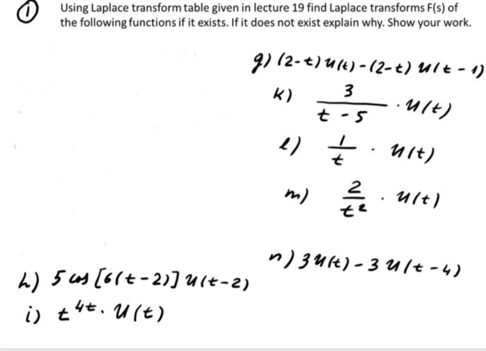 Solved Using Laplace transform table given in lecture 19 | Chegg.com