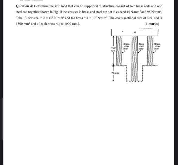 Solved Question 4: Determine the safe load that can be | Chegg.com