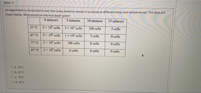 solved-based-on-the-following-data-what-is-the-thermal-death-chegg