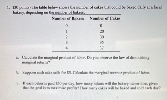Solved 1. (30 points) The table below shows the number of | Chegg.com