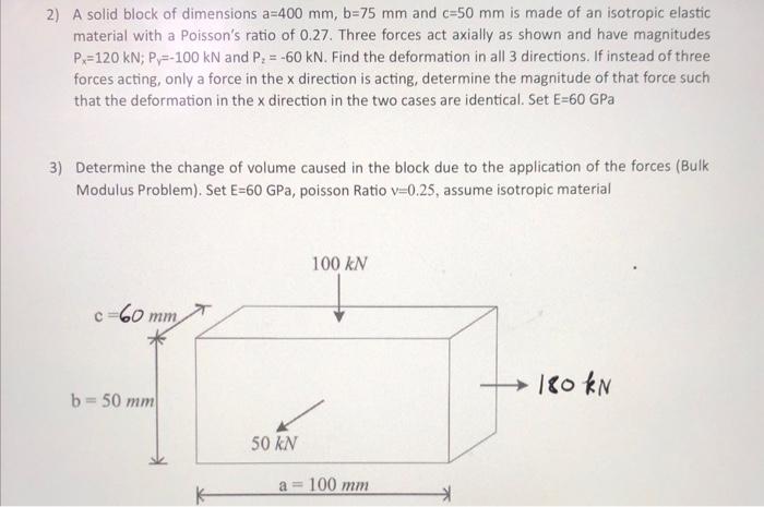 Solved 2) A solid block of dimensions a=400 mm, b=75 mm and | Chegg.com