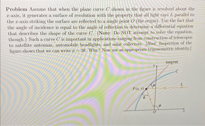 Solved Problem Assume that when the plane curve C shown in | Chegg.com