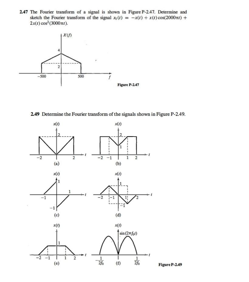 Solved 2.47 The Fourier transform of a signal is shown in | Chegg.com