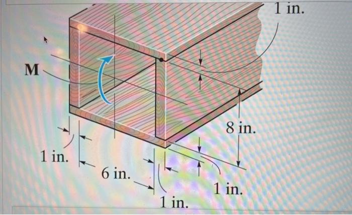 Solved Determine the absolute maximum bending stress in psi | Chegg.com