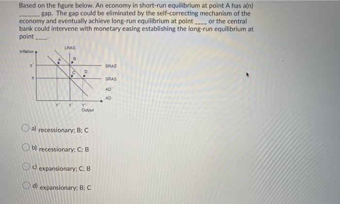 Solved If the Fed wishes to reduce nominal interest rates, | Chegg.com