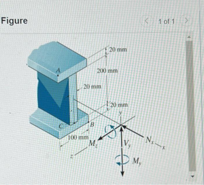 Solved A rod in (Figure 1) has a circular cross section with | Chegg.com