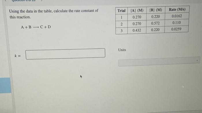 Solved Using the data in the table, calculate the rate | Chegg.com
