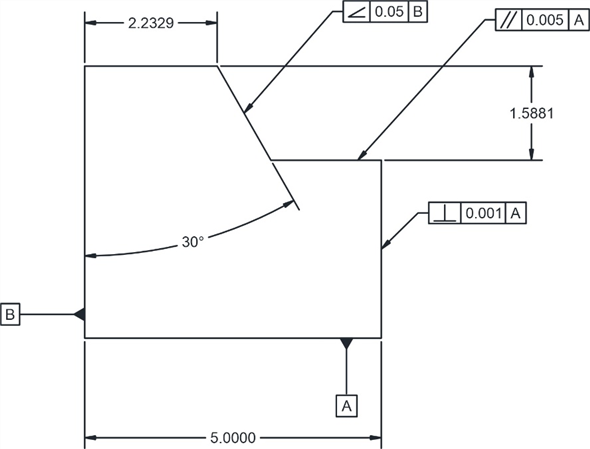 Solved: Draw three different geometric tolerances that referenc ...