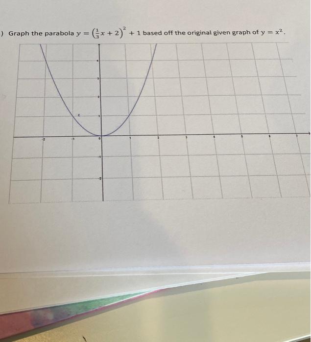 Solved Graph The Parabola Y X 2 1 Based Off The Chegg Com