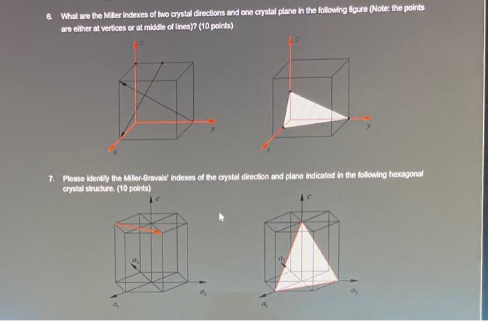 Solved 6. What are the Miller indexes of two cystal | Chegg.com
