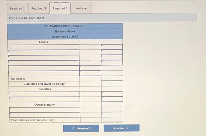 Prepare a balance sheet.