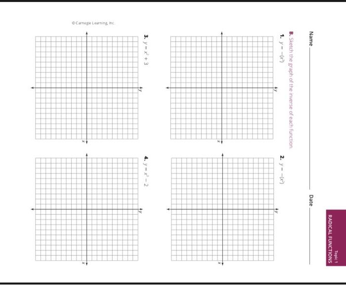 Solved B. Sketch the graph of the inverse of each | Chegg.com