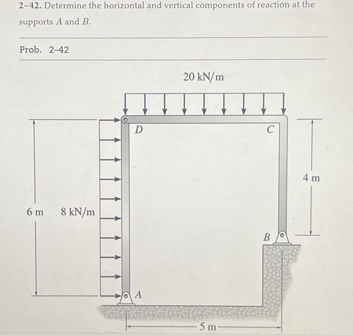 Solved 2-42. Determine the horizontal and vertical | Chegg.com