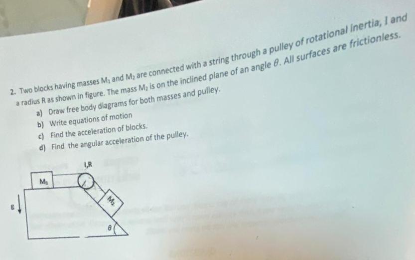 Solved Two blocks having masses M_(1) and M_(2) are | Chegg.com