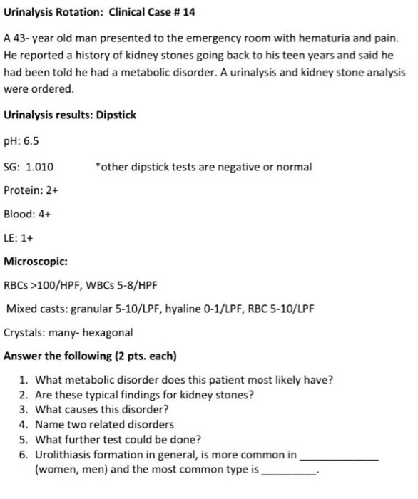 urinalysis case study pdf