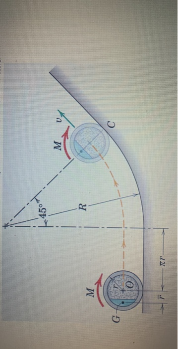 Solved The figure in Question 2 below shows a wheel of | Chegg.com