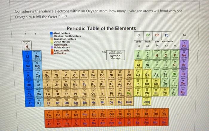 Number of valence electrons deals in oxygen