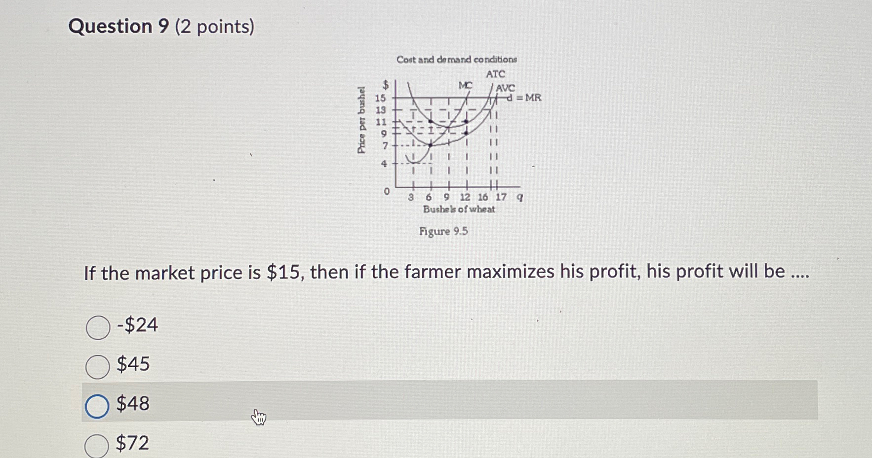 Solved Question 9 (2 ﻿points)If the market price is $15, | Chegg.com