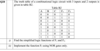 Solved Q20 The truth table of a combinational logic circuit | Chegg.com